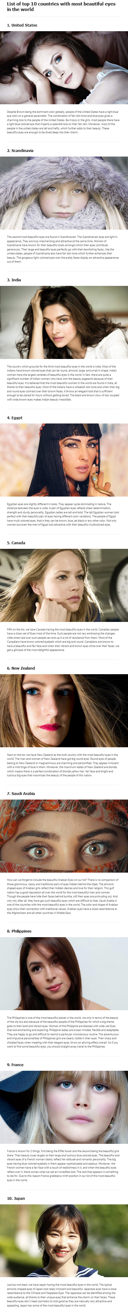 List of top 10 countries with most beautiful eyes in the world (المصدر:shoppersgossip )