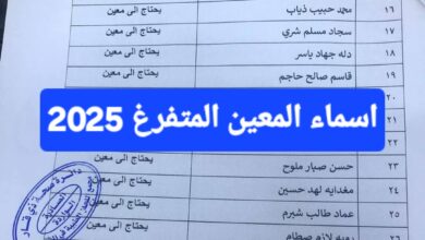 أسماء المعين المتفرغ 2025 في العراق.. التفاصيل الكاملة للمشمولين وغير المشمولين